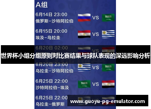 世界杯小组分组原则对比赛结果与球队表现的深远影响分析