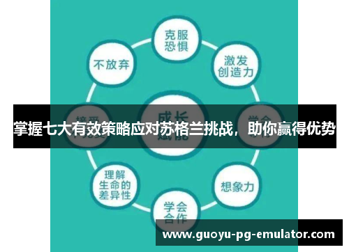 掌握七大有效策略应对苏格兰挑战，助你赢得优势