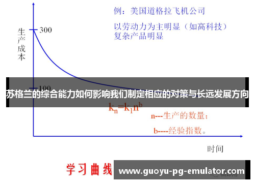 苏格兰的综合能力如何影响我们制定相应的对策与长远发展方向