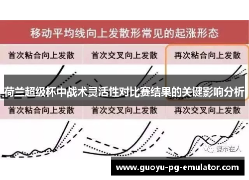 荷兰超级杯中战术灵活性对比赛结果的关键影响分析