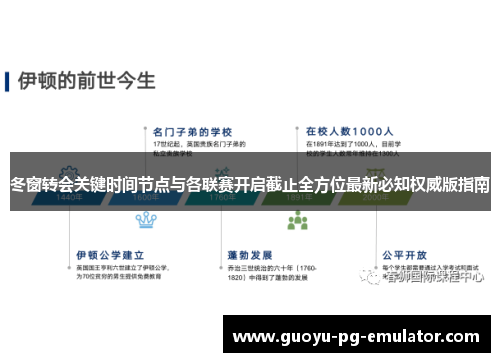 冬窗转会关键时间节点与各联赛开启截止全方位最新必知权威版指南