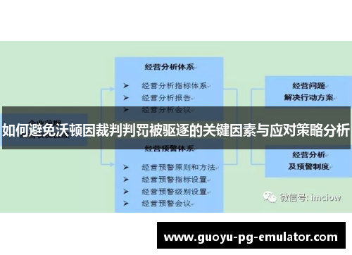 如何避免沃顿因裁判判罚被驱逐的关键因素与应对策略分析 如何避免沃顿因裁判判罚被驱逐的关键因素与应对策略分析