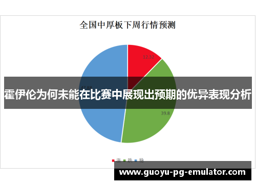 霍伊伦为何未能在比赛中展现出预期的优异表现分析