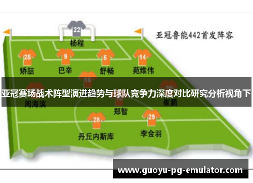 亚冠赛场战术阵型演进趋势与球队竞争力深度对比研究分析视角下